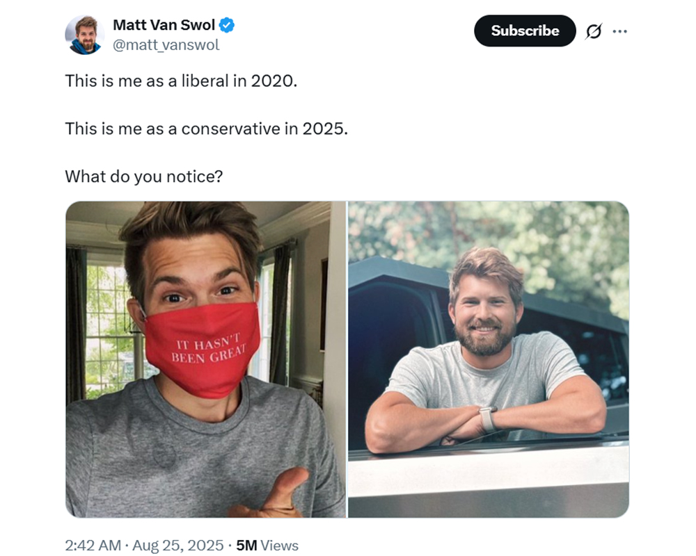 What Do You Notice A Closer Look at Matt Van Swol’s Political Self Portrait Across Time